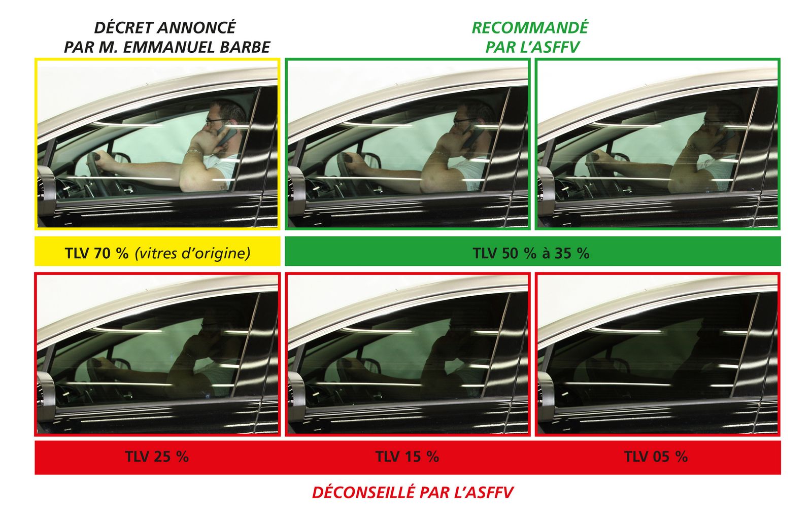 Vitres Teint es Qui Les Utilise Et Pourquoi Vitres Teint es Qui Les Utilise Et Pourquoi